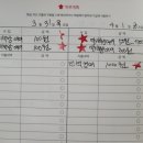 책방초록고양이 이미지