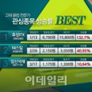 유진에이치알