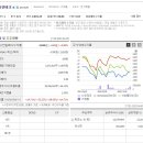 (주)에이프로테크 이미지