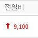 케이탑가스 이미지