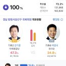 (합)진보 Daum카페