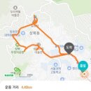 서울성북초등학교 | 이병록의 신대동여지도 – 서울 성북구 성북동 문학의 길