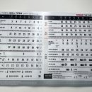 스피드메이트 이케아광명점 이미지