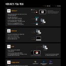 캐논 EOS R1 플래그쉽 869만 이미지