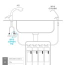 정수기나라 이미지