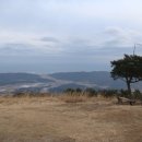 효문운동장 이미지