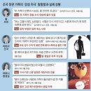 서른의사월