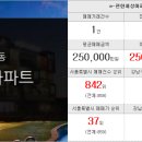 강남수부동산공인중개사사무소 이미지