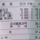 푸라닭 진해남문점
