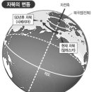 신의 계시-7편((북극점(진북)이 현재 알래스카에서 시베리아로 이동한다.5대양 6대주의 변동(지축 10%)) 이미지