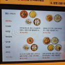 롯데아울렛~롯데몰 교통섬2 | 마라탕에 딤섬을? 동부산 롯데아울렛 마라섬 맵찔이 후기