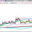 (유)삼일건설 이미지