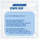 시그니티영어학원