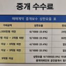 아름다운내집공인중개사사무소 이미지