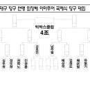 빅박스당구클럽 이미지