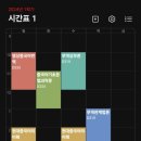 복전농장 | 인생을 짧고 세상은 넓을껄? 태국치앙마이 4편