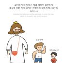 조수아 성가님 찬양모음 이른 점심방송- 두끼째 먹어요. ㅠㅠ 이미지