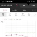 선이고은한의원 네이버블로그