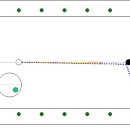 공동당구구역 이미지