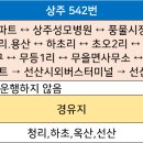 상주종합버스터미널2 이미지