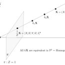 Geometry-p 이미지
