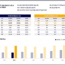 한식조리기능사(오전) 이미지