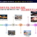 해운대 해변로 이미지