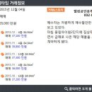 포스코단지내공인중개사사무소 이미지