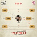 안나의 아들, 세료자(Seryozha)는 바람 피운 엄마로 인해 버려진 자식의 대명사 이미지