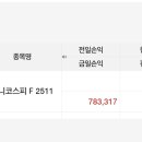 2025.10.28(화) 매매일지 이미지