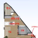 크레마3미리미리(mm) | 공사일기 9탄. 줄퍼티+전체 페인팅(도장), 장판, 조명까지 후뚜루마뚜루