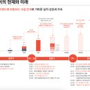 스튜디오이브이