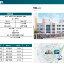 회천메디칼센터 이미지