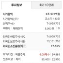 삼성이엔씨 이미지