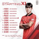 오늘 밤 9시 U17 아시안컵 결승 ＜한일전＞ 선발 라인업 이미지