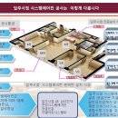 지엘공조시스템