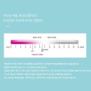 주식회사 하이메디칼 이미지