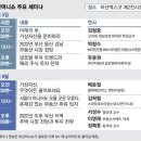 총무는 왜 이더리움만 캐나 - 가상화폐 abc ◆ 2021 부산머니쇼 ◆ 이미지