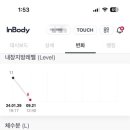 스컬 휘트니스 이미지