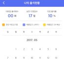 리프레쉬짐 이미지