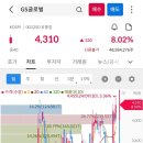 대원에너지(주) 이미지