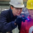 쌍용윤활유홍성상사 | 관련 사이트