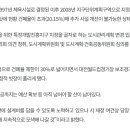 ‘집 잃은 코레일FC’ 해법 찾았다…대전월드컵경기장 특정개발진흥지구 지정 이미지