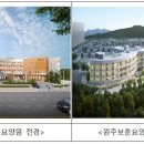 원주보훈요양원(지하1층) 이미지