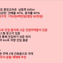 의귀새마을금고 이미지