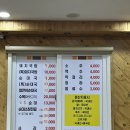 고담순대국