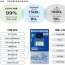 소백산국립공원 투어코리아