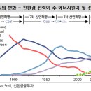 신한계기산업(주) 이미지