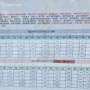 박상진2로R 이미지