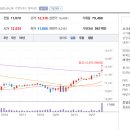 윈스바이오 이미지